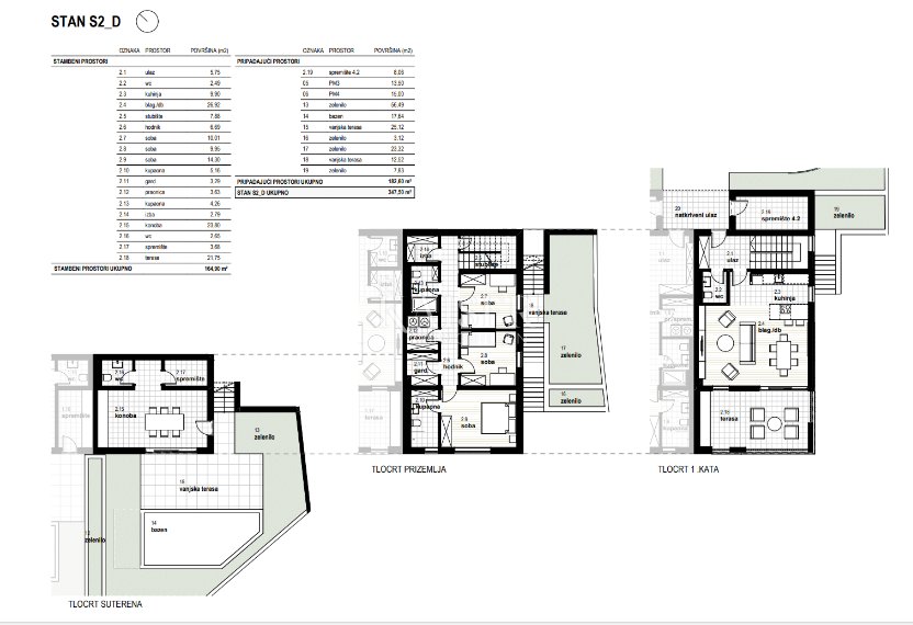 Apartma Naprodaj - Primorsko-goranska Kostrena