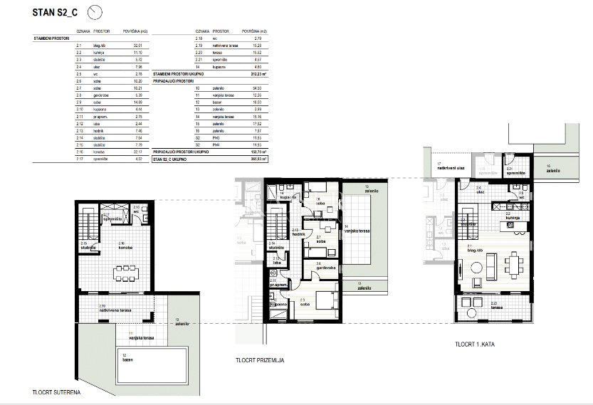Apartma Naprodaj - Primorsko-goranska Kostrena