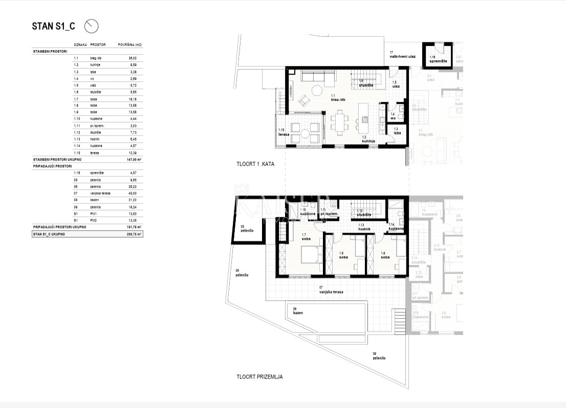 Apartma Naprodaj - Primorsko-goranska Kostrena