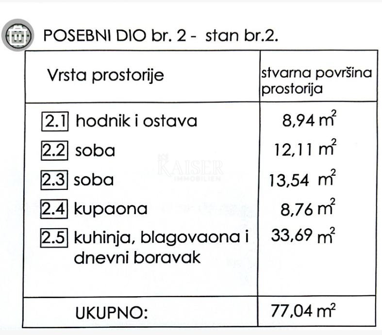 Appartement À vendre - Primorsko-goranska Rijeka