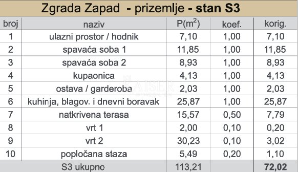 Stan Na prodaju - Splitsko-dalmatinska Kaštela