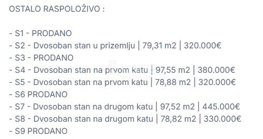 Appartamento In vendita - šibensko-kninska Vodice - foto 5/6