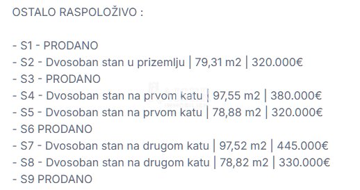 Appartamento In vendita - Šibensko-kninska Vodice
