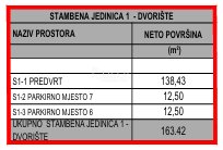 Apartment Zu verkaufen - Šibensko-kninska Vodice