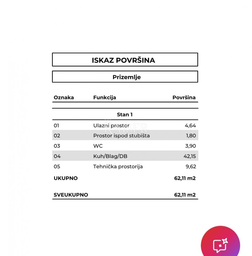 Grundstück Zu verkaufen - Primorsko-goranska Vrbnik