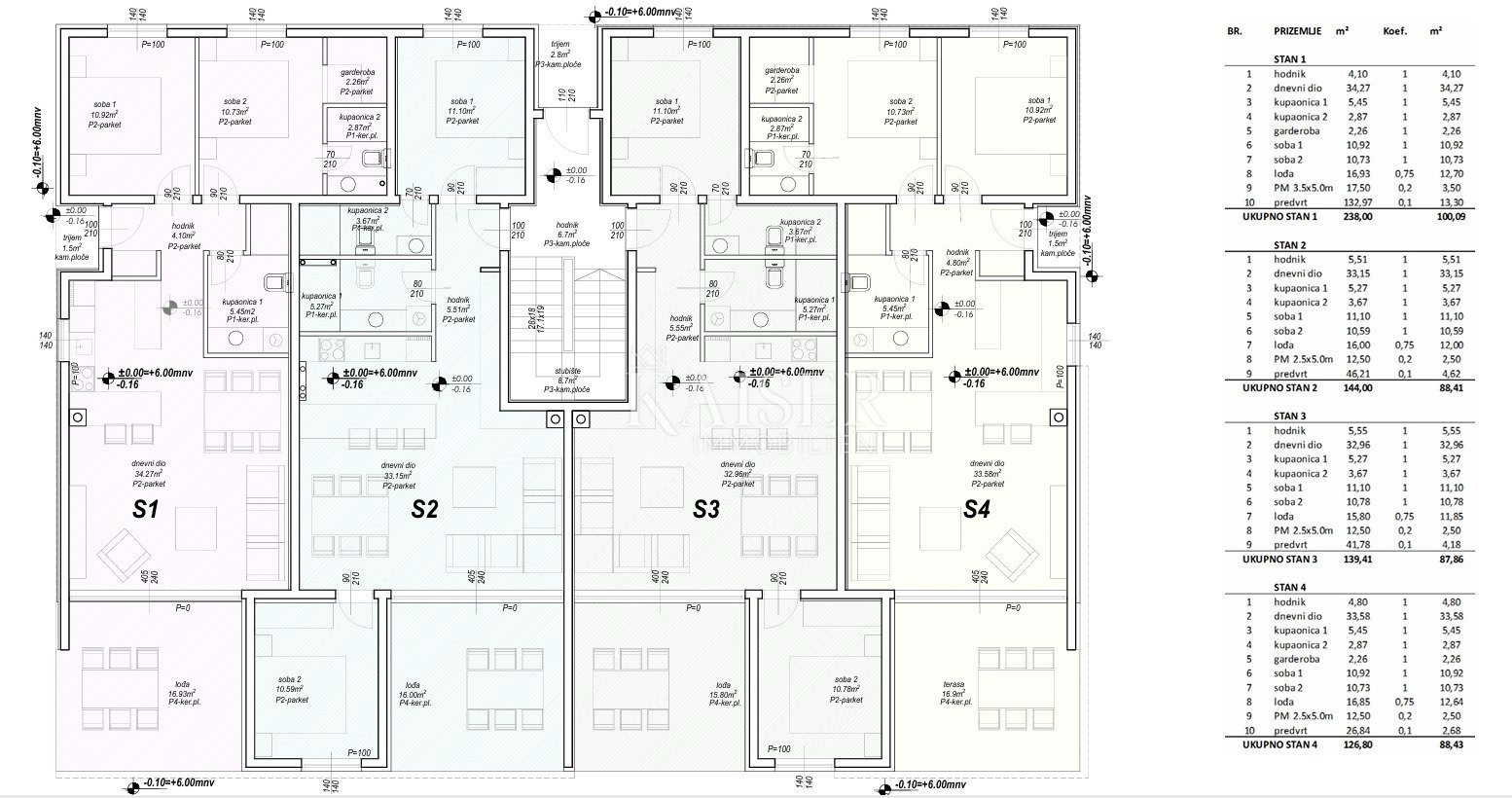 Apartment Zu verkaufen -  Privlaka