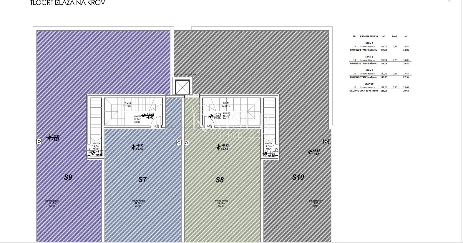 Apartment Zu verkaufen -  Privlaka