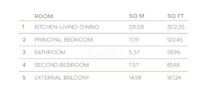 Apartment Zu verkaufen - Primorsko-goranska Novi Vinodolski