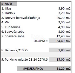 Apartment Zu verkaufen - Istarska Poreč