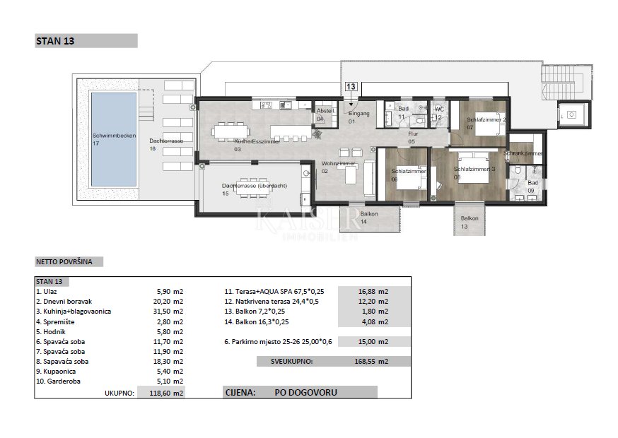 Apartma Naprodaj - Istarska Poreč