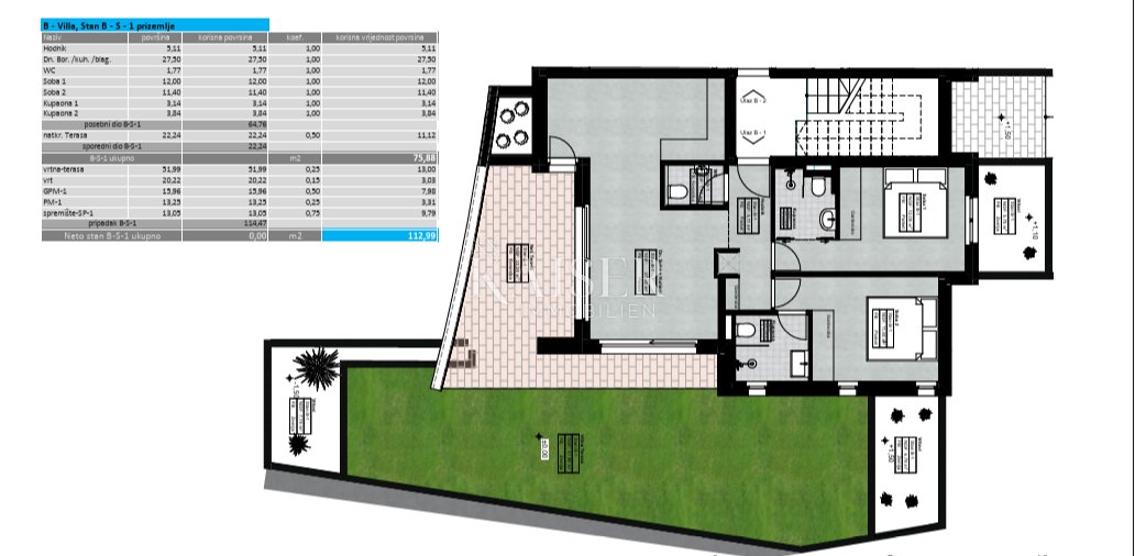Apartma Naprodaj - Primorsko-goranska Lovran