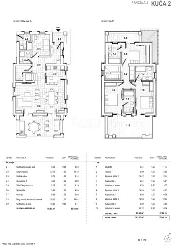 Haus Zu verkaufen - Primorsko-goranska Dobrinj