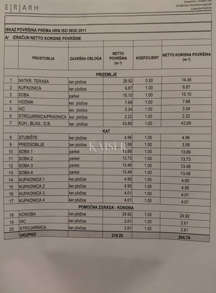 Hiša Naprodaj - Zadarska Poličnik
