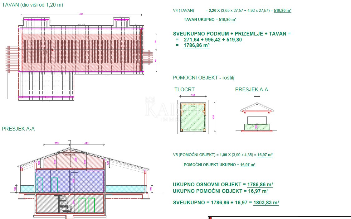Haus Zu verkaufen - Šibensko-kninska Rogoznica