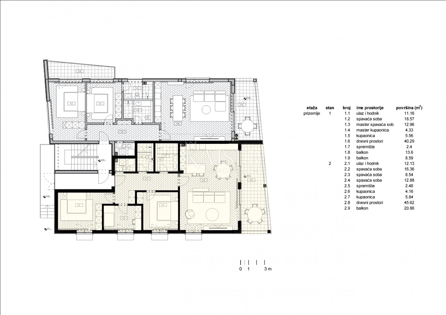 Apartma Naprodaj - Istarska Umag