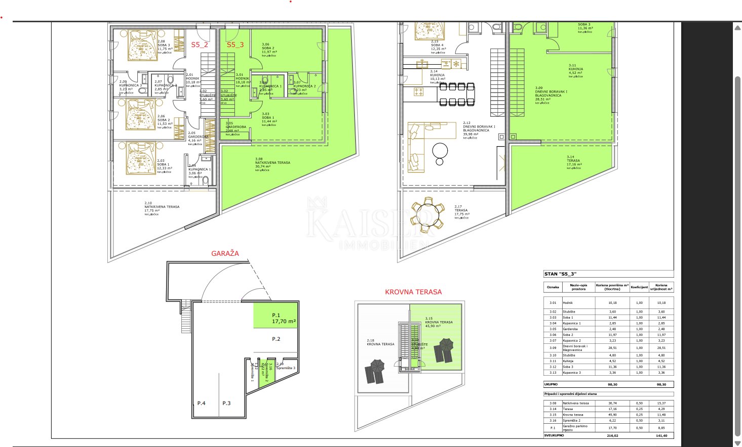 Apartma Naprodaj - Zadarska Sukošan