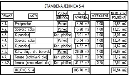 Stan Na prodaju - Šibensko-kninska Šibenik - Okolica