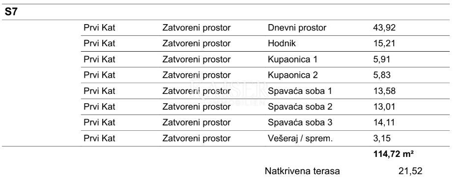 Appartamento In vendita - Šibensko-kninska Vodice