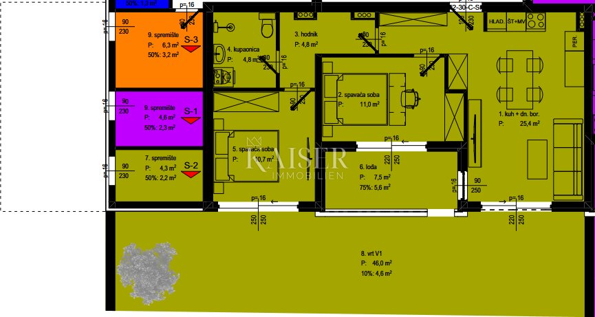 Apartma Naprodaj - Zadarska Zadar