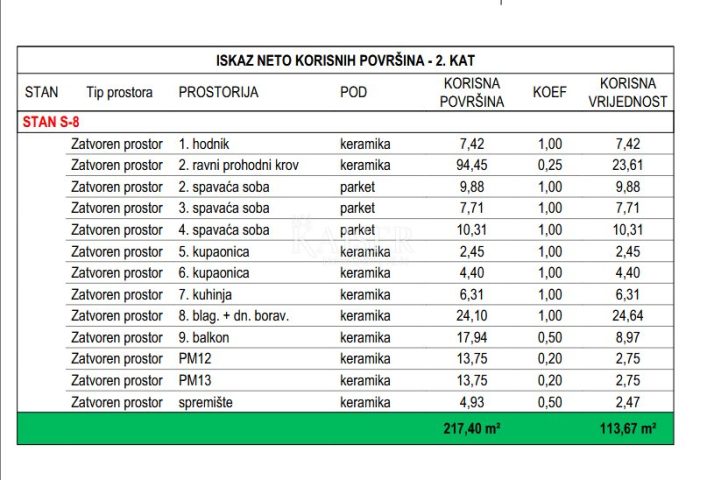 Appartement À vendre - Zadarska Zadar - foto 3/3