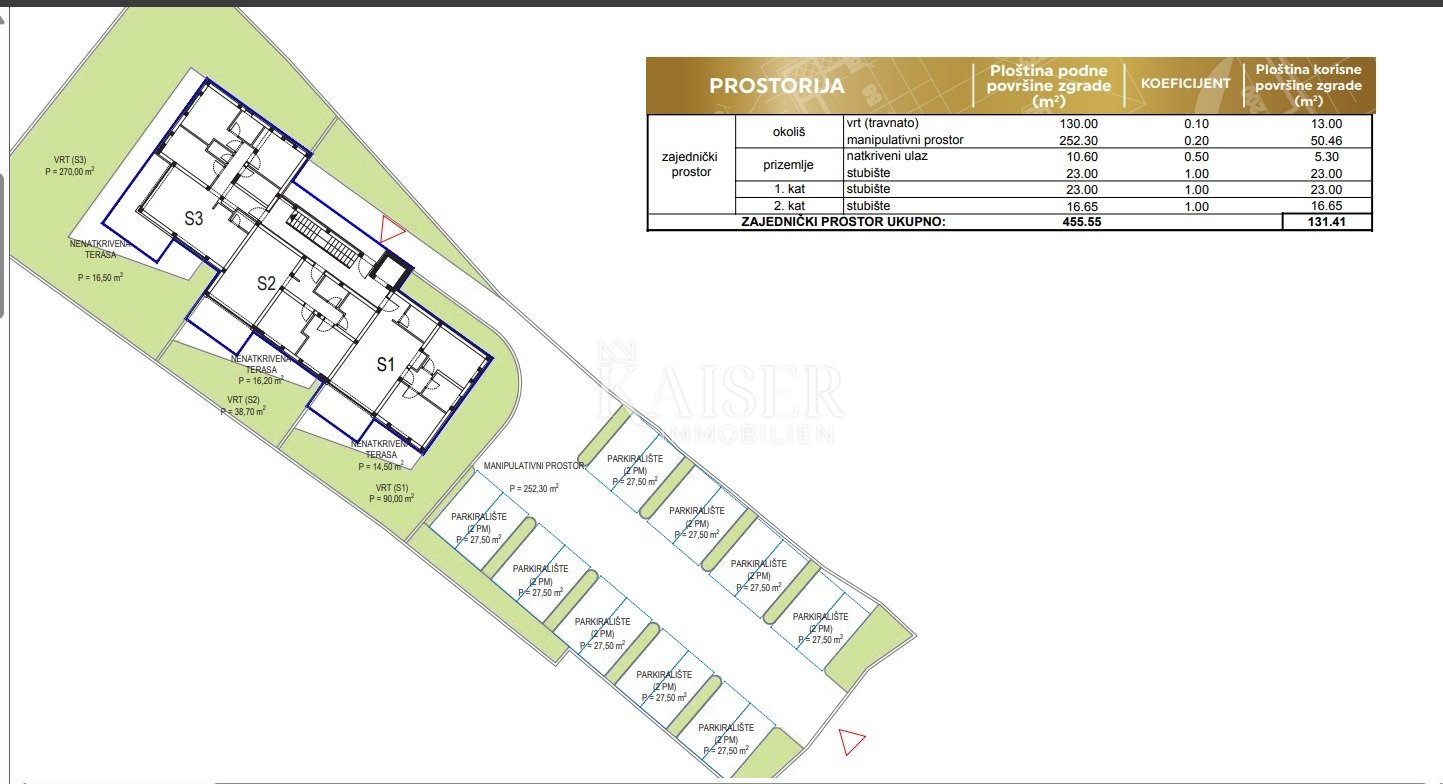 Apartment Zu verkaufen -  Privlaka