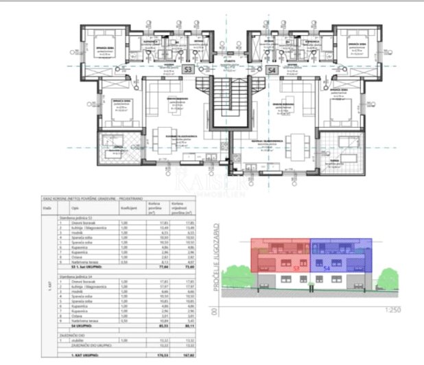 Apartma Naprodaj - Šibensko-kninska Vodice