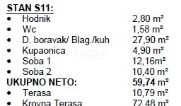 Stan Na prodaju - Splitsko-dalmatinska Okrug