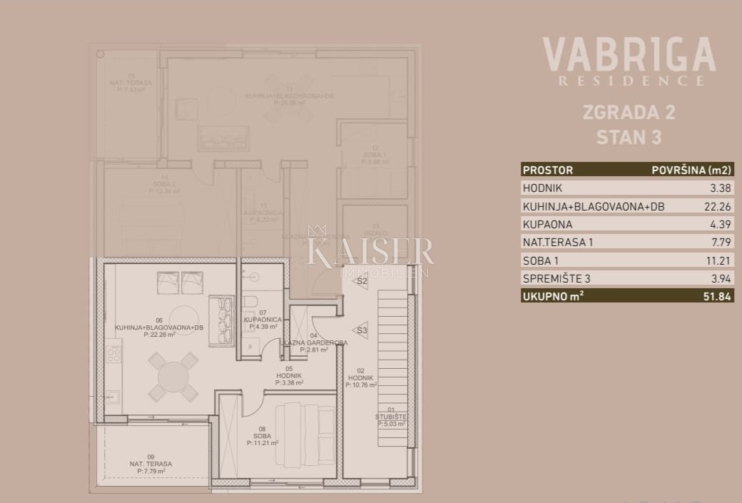 Apartma Naprodaj - Istarska Poreč
