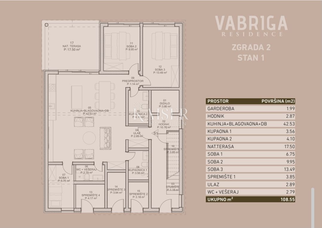 Apartma Naprodaj - Istarska Poreč