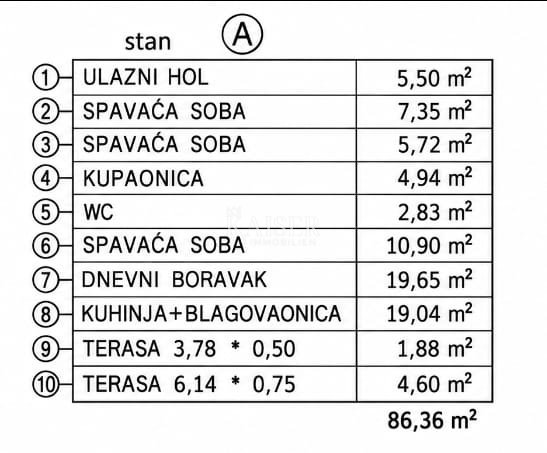 Apartma Naprodaj - Istarska Poreč