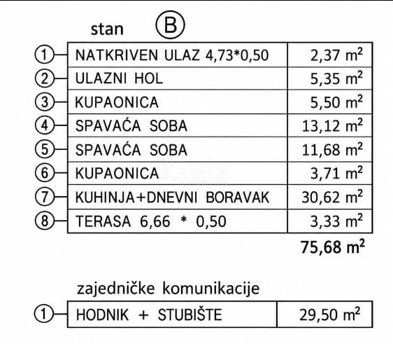 Apartma Naprodaj - Istarska Poreč