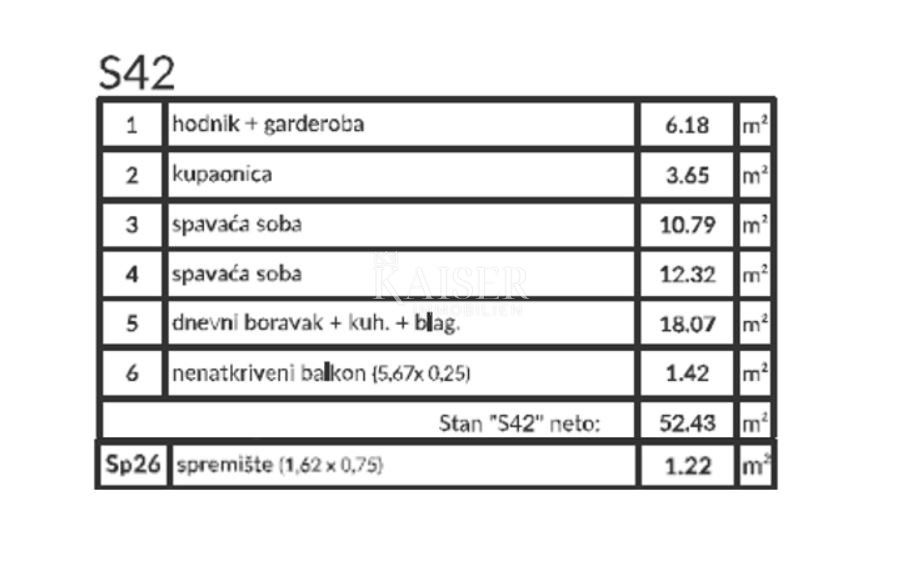 Stan Na prodaju - Istarska Pula