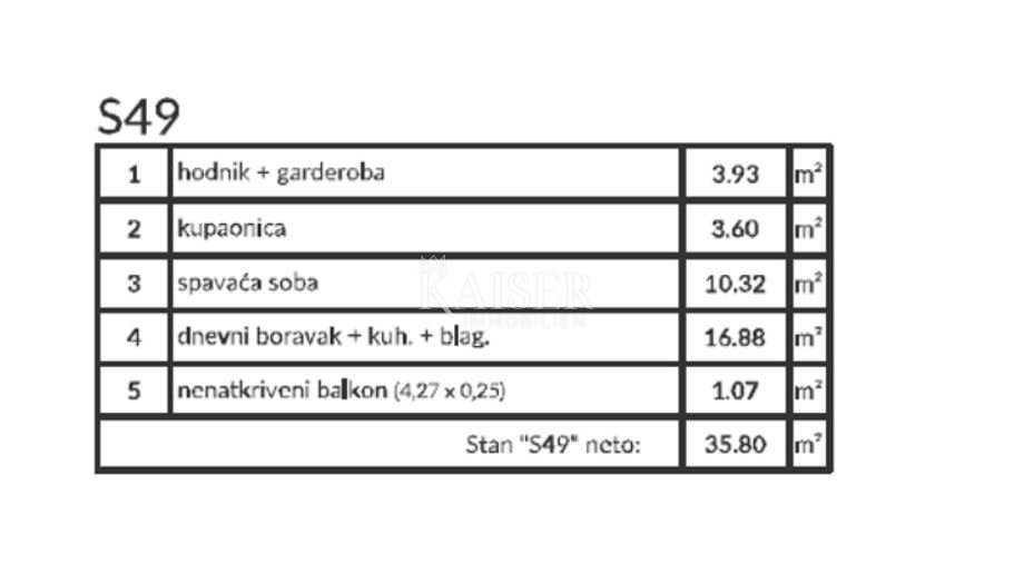 Apartment Zu verkaufen - Istarska Pula