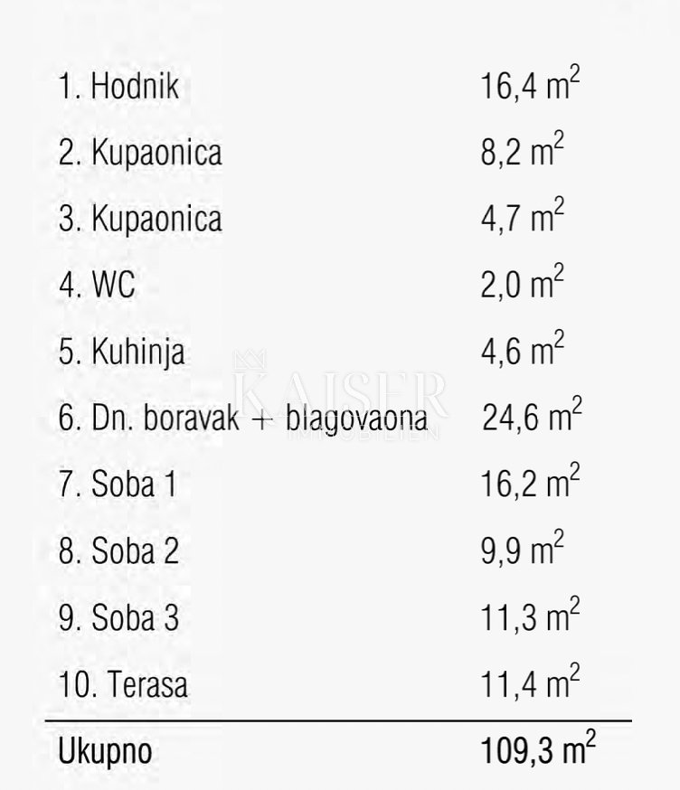 Apartma Naprodaj - Primorsko-goranska Rijeka