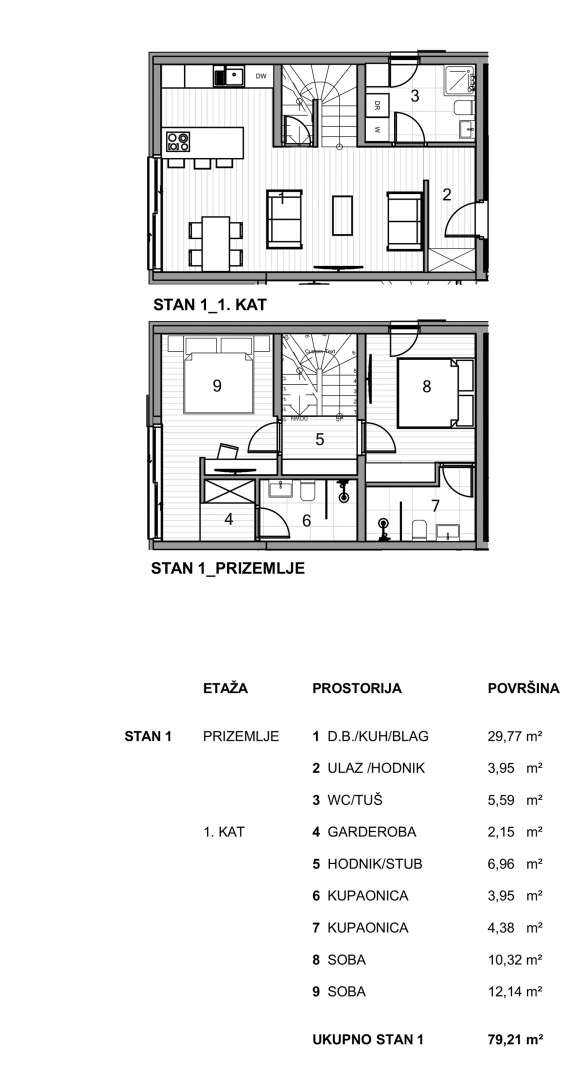 Apartmán Na predaj - Primorsko-goranska Krk