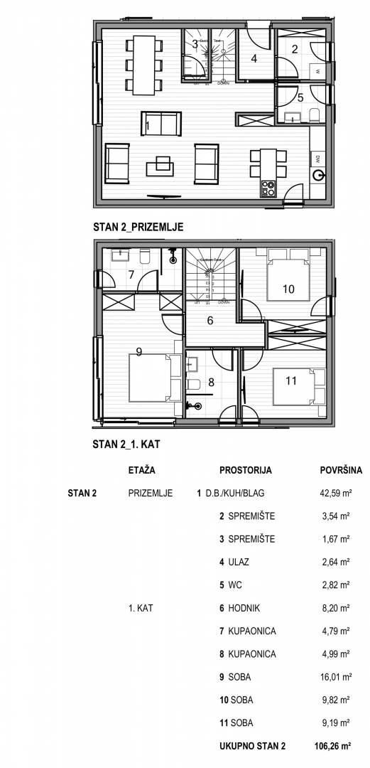 Apartmán Na predaj - Primorsko-goranska Krk