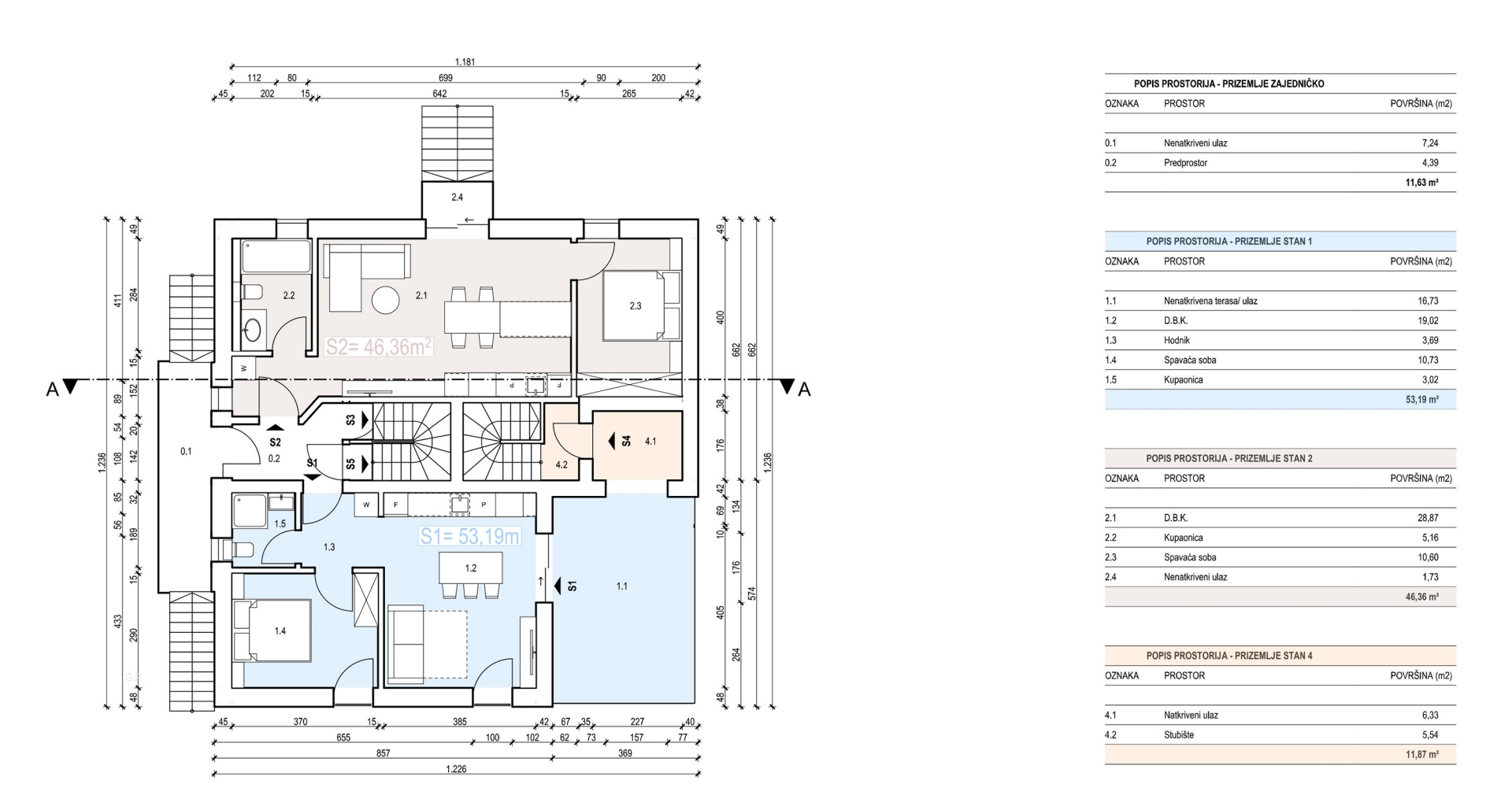 Apartma Naprodaj - Primorsko-goranska Malinska