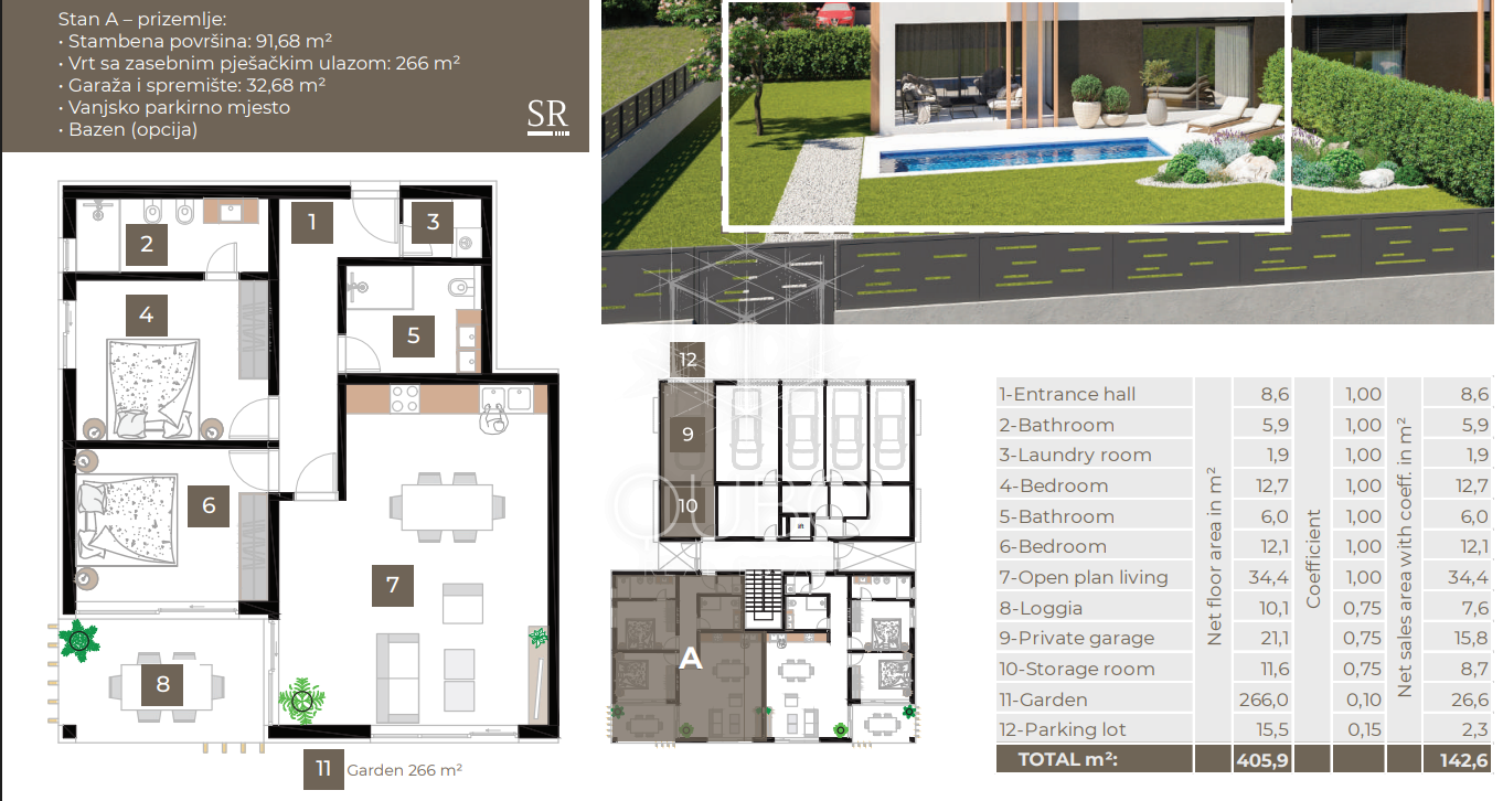 Flat For sale -  Rovinj