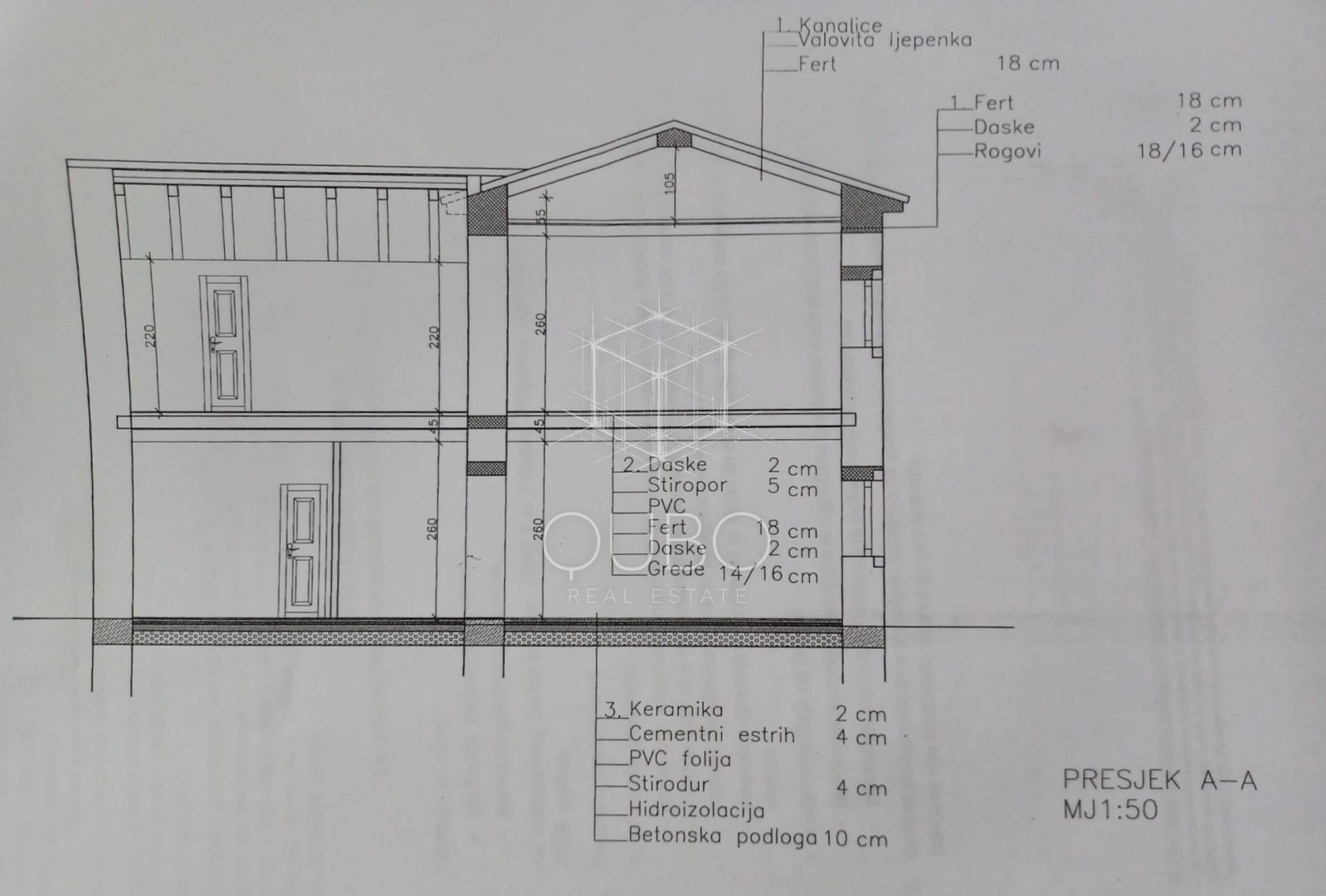 Haus Zu verkaufen -  Filipana