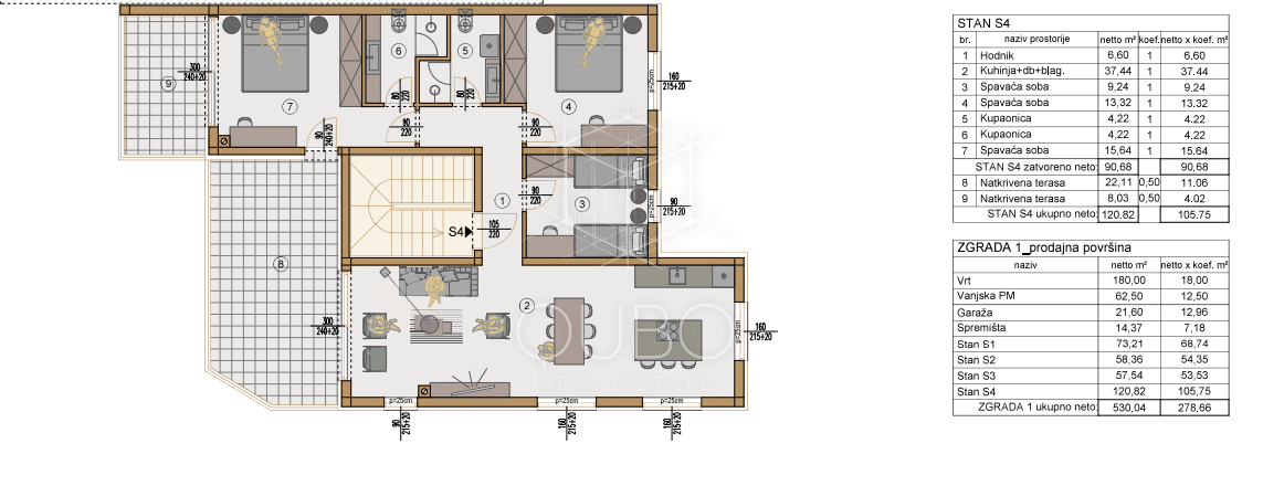 Apartma Naprodaj - Istarska Valdebek