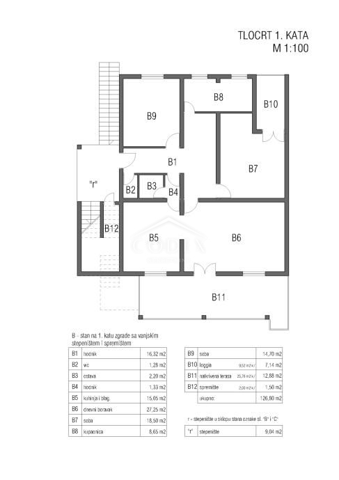 Flat For sale -  Rovinj