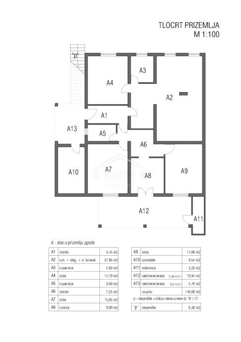 Flat For sale -  Rovinj