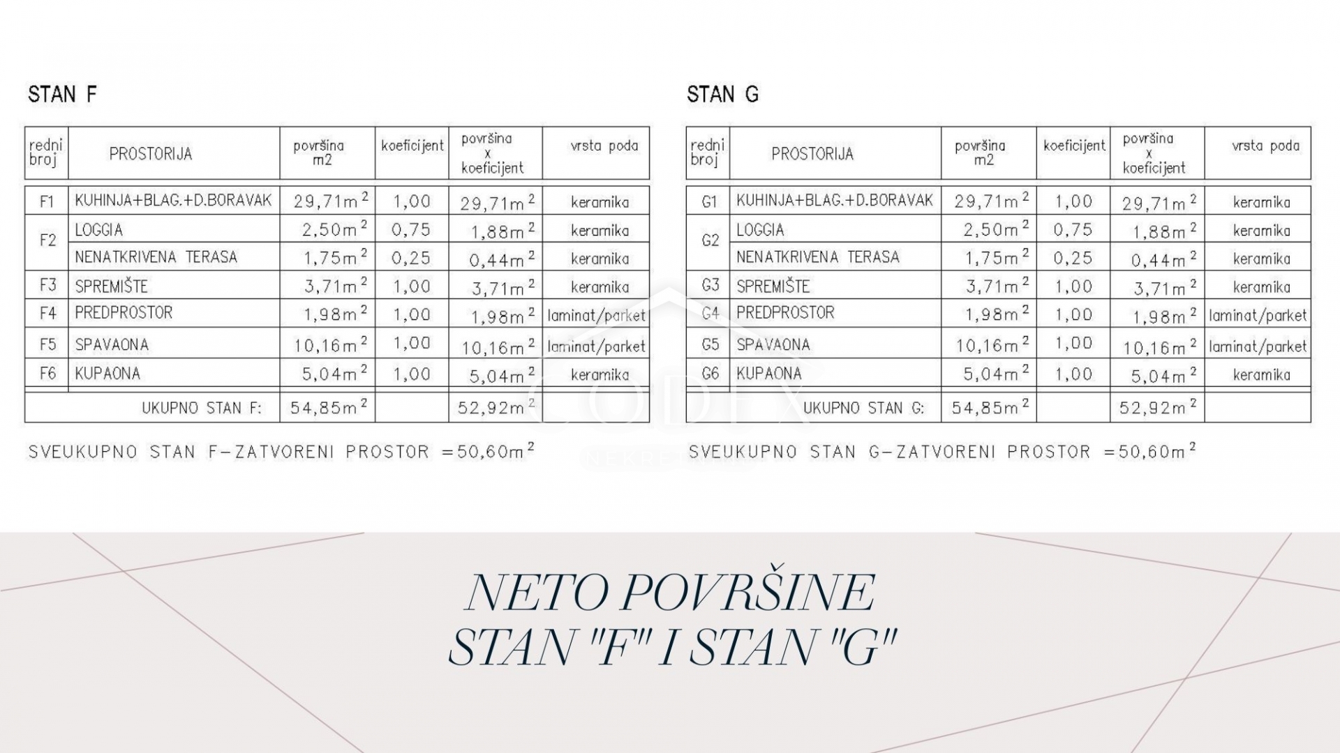 Stan Na prodaju -  Žminj