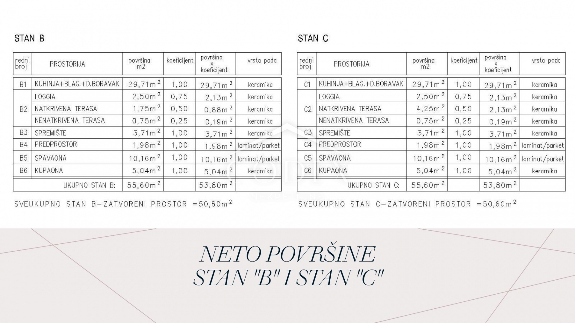 Stan Na prodaju -  Žminj