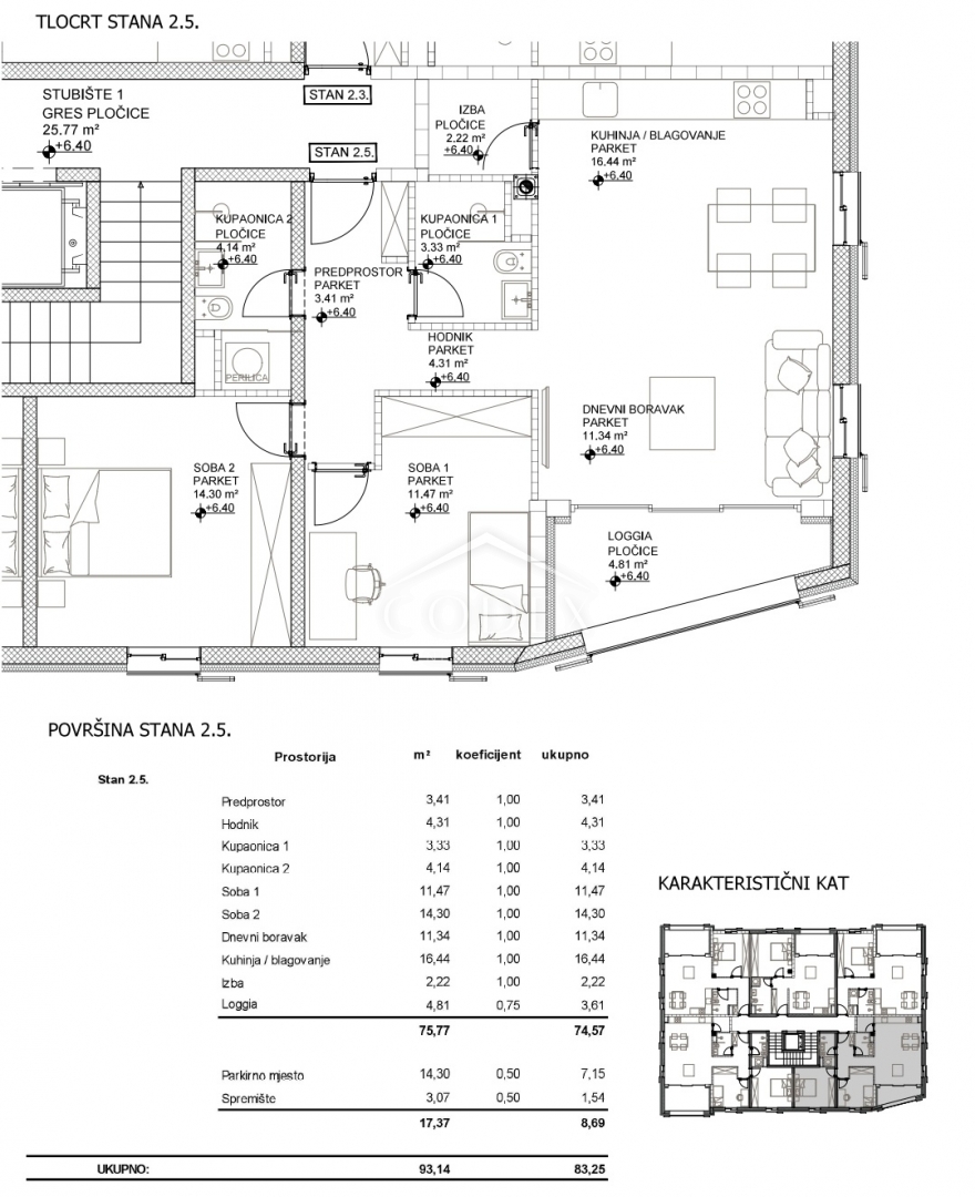 Flat For sale -  Cres