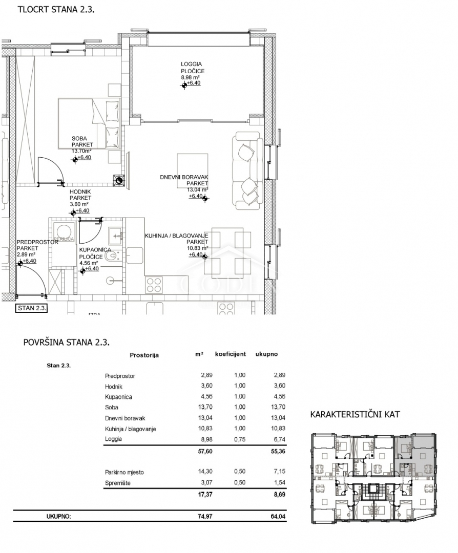 Flat For sale -  Cres