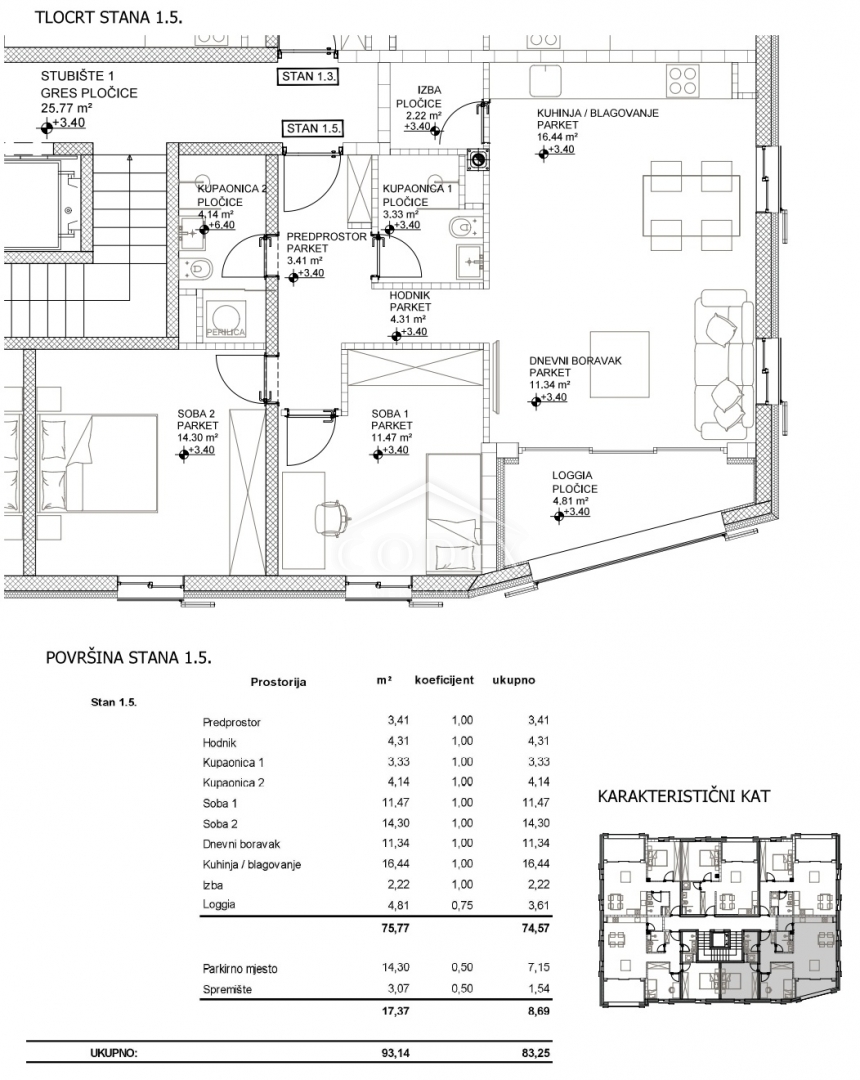 Flat For sale -  Cres