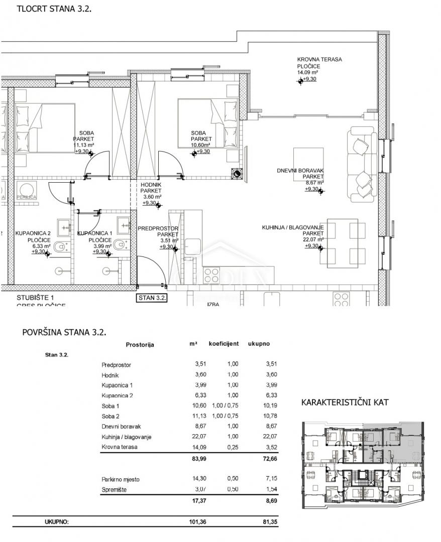 Flat For sale -  Cres