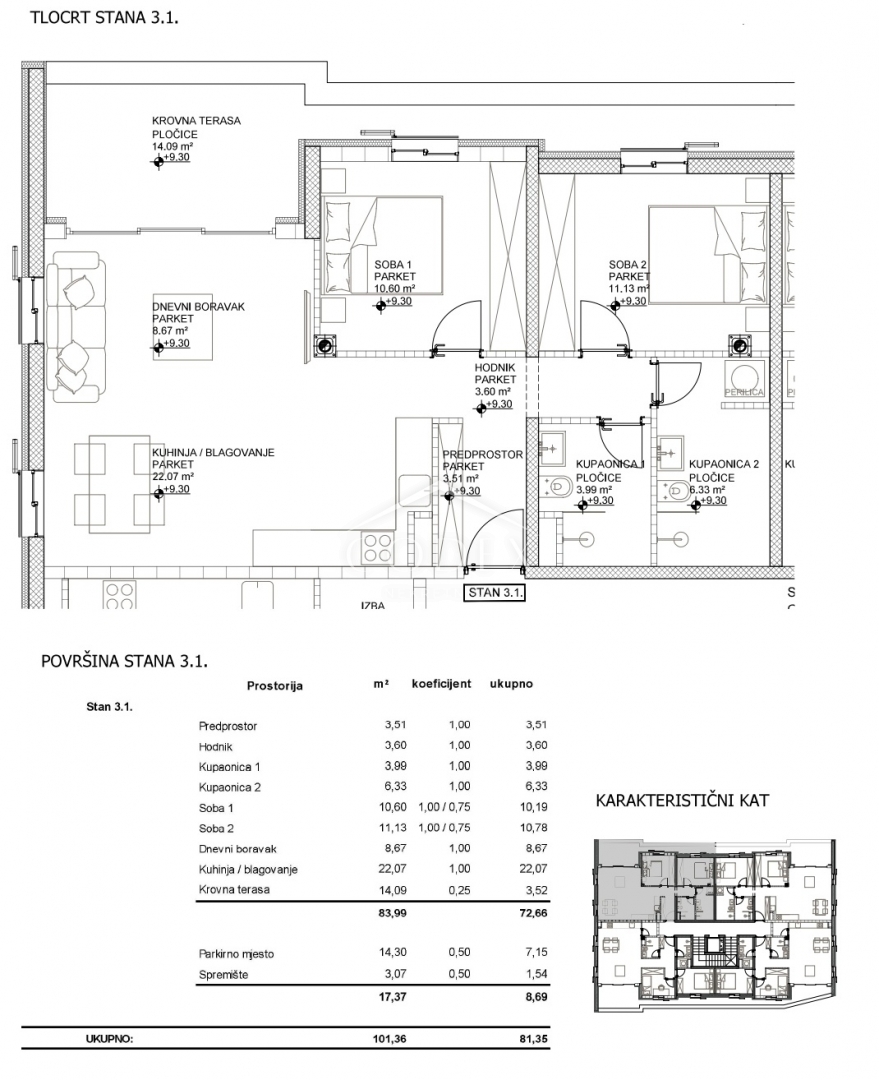 Flat For sale -  Cres