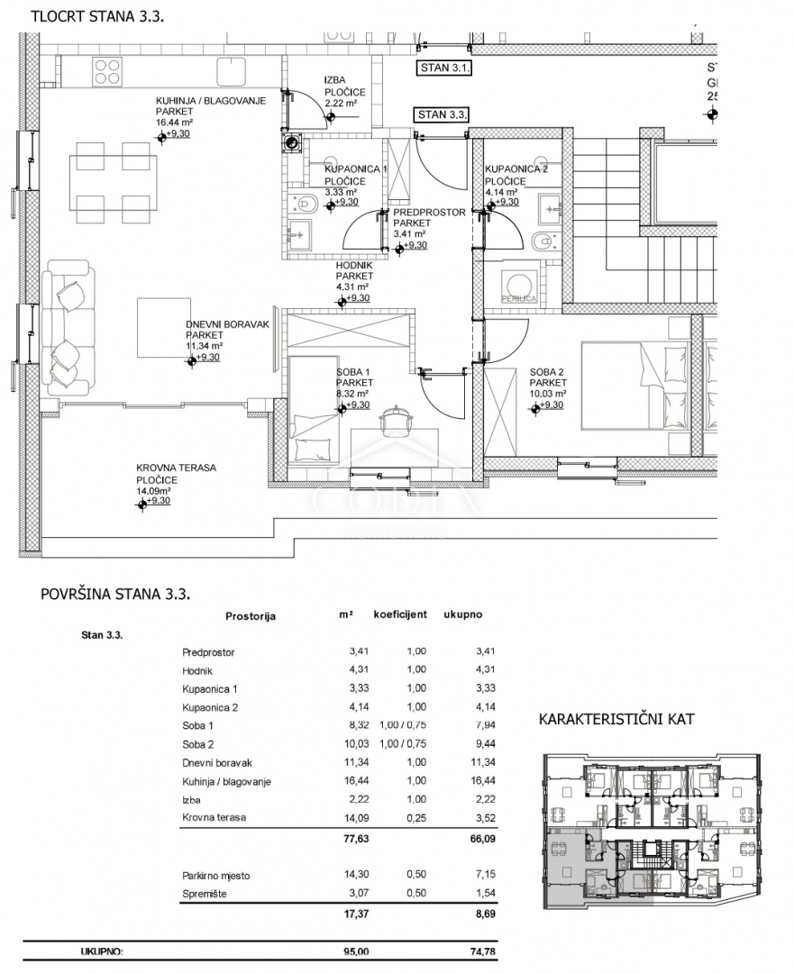 Flat For sale -  Cres